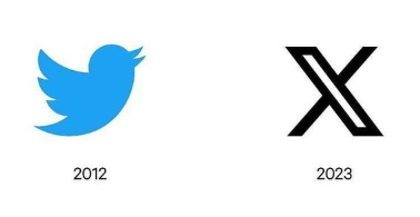 Rebrand do Twitter em 2023