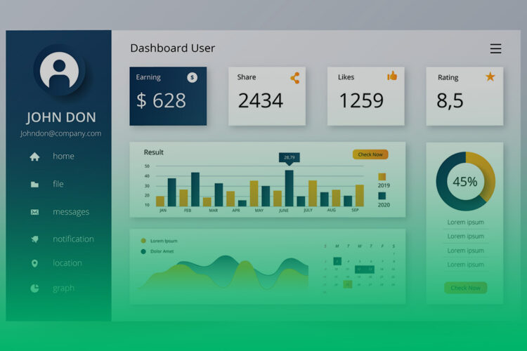 dashboards