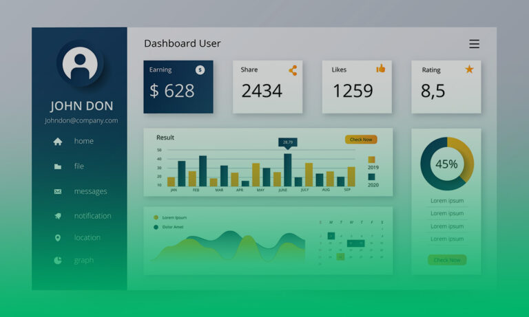 dashboards